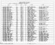 Texas, Birth Index, 1903-1997 - Billie Jean Williamson