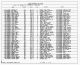 Texas, Birth Index, 1903-1997 - June Williamson