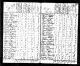 1790 United States Federal Census - Johann Michael Wessinger