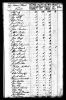 1790 United States Federal Census - Andreas Ziegler
