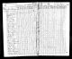 1820 United States Federal Census - Thomas Anderson