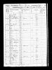 1850 United States Federal Census - Huxford Dunham and Jesse J Dunham Families