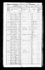 1850 United States Federal Census - Jeremiah Farmer Family