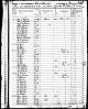 1850 United States Federal Census - Jane (Johnston) Hood Family