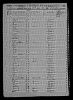 1850 United States Federal Census - Jeremiah Morton Family