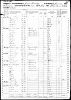 1860 United States Federal Census - Aaron Jackson Day and Wilkerson H Rodgers Families