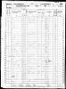 1860 United States Federal Census - Mahala (Baughn) Grooms Family
