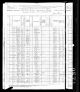 1880 United States Federal Census - Samuel Simeon Day Family