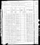 1880 United States Federal Census - Henry Grubbs Family