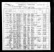 1900 United States Federal Census - Annie (Johnson) Dettman Family