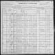 1900 United States Federal Census - Ebenezer Lafayette Dohoney Family