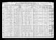 1910 United States Federal Census - Mary Elizabeth (Arney) Gribble Family