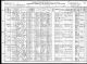 1910 United States Federal Census - John P Grooms Family