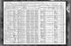 1910 United States Federal Census - James Hower Family