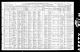 1910 United States Federal Census - Samuel P Miles Family