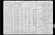 1910 United States Federal Census - Solomon S Miller Family