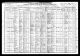 1910 United States Federal Census - John C Ray Family