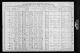1910 United States Federal Census - Ollie Bell Sanders Family