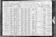 1910 United States Federal Census - James A Tinsley and John W Watts Families