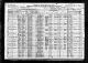 1920 United States Federal Census - John R Bennett Family