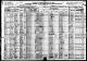 1920 United States Federal Census - Lewis E Brougher and Joseph W Shelton Families