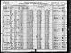 1920 United States Federal Census - Thomas Nethery Family