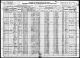 1920 United States Federal Census - James Dudley Parker Family
