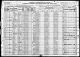 1920 United States Federal Census - John Luther Parker and John Waller Parker Families