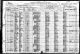 1920 United States Federal Census - Lewis Leonard Phillips Family