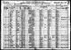1920 United States Federal Census - Peter Vogel Family
