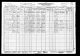 1930 United States Federal Census - Richard Thomas Wright Family