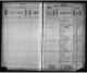 Kansas, U.S., State Census Collection, 1855-1925 - Samuel P Miles Family