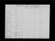 Texas, County Tax Rolls, 1846-1910 - Jessamine Routon, 1883