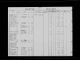Texas, County Tax Rolls, 1846-1910 - Jessamine Routon, 1886