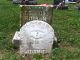 Headstone for John Frank Routon