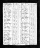 1790 United States Federal Census - John Blair
