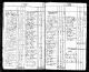 1790 United States Federal Census - John Hornsby