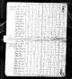 1800 United States Federal Census - Adam Johnston and Benjamin Johnston