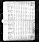1800 United States Federal Census - John Thorn