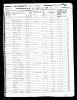 1850 United States Federal Census - Andrew Ross and John Ross Families