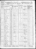 1860 United States Federal Census - Benjamin Miles Family