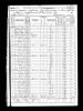 1870 United States Federal Census - Robert Lee Gott Family
