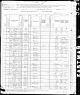 1880 United States Federal Census - Johann Joachim Christian Kliss Family