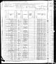 1880 United States Federal Census - Benjamin Henry Snyder Family