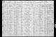 1910 United States Federal Census - Jacob G Gallimore and George Frank Schonfeld Families