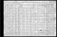 1910 United States Federal Census - Everett Jolly Family