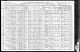 1910 United States Federal Census - Daniel Webster Lawlis Family
