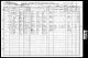 1910 United States Federal Census - Andrew Thomas Madole Family