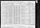 1910 United States Federal Census - Timothy S Routon Family