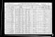 1910 United States Federal Census - Richard C Scott Family
